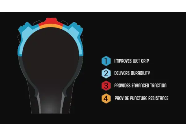 Vittoria Mota Enduro 4C G2.0 29x2.60" MTB tire kevlar black