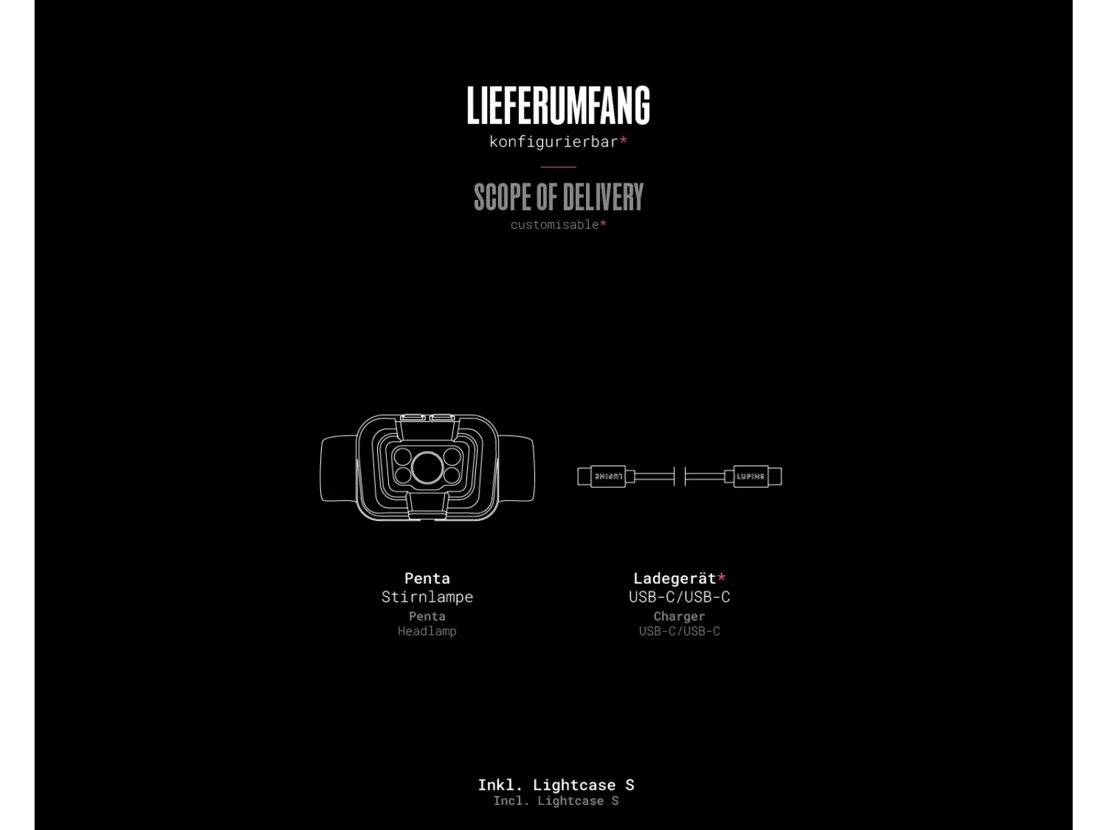 Lupine Penta headlamp (1100 lm) 4500 K
