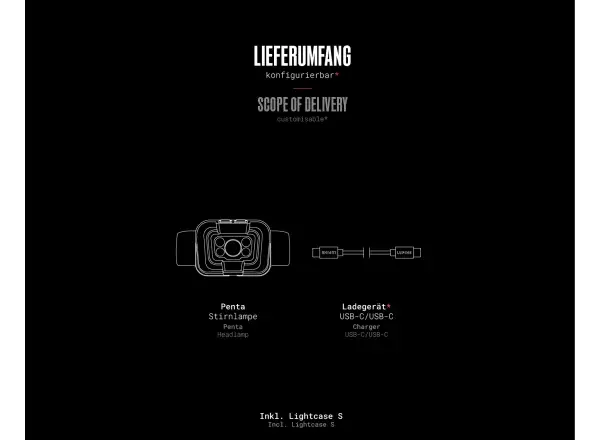 Lupine Penta headlamp (1100 lm) 4500 K