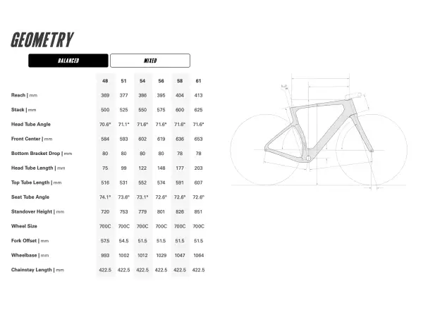 Cervélo Aspero-5 gravel frame set Black Currant