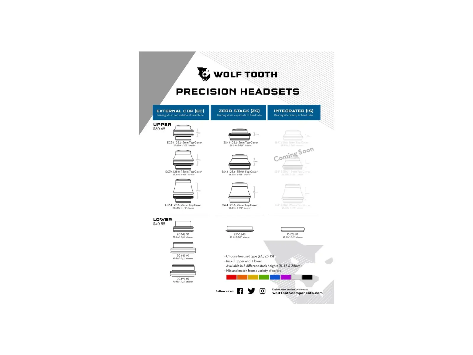 Wolf Tooth Performance Upper IS41/28.6 7mm stack integrated headset black