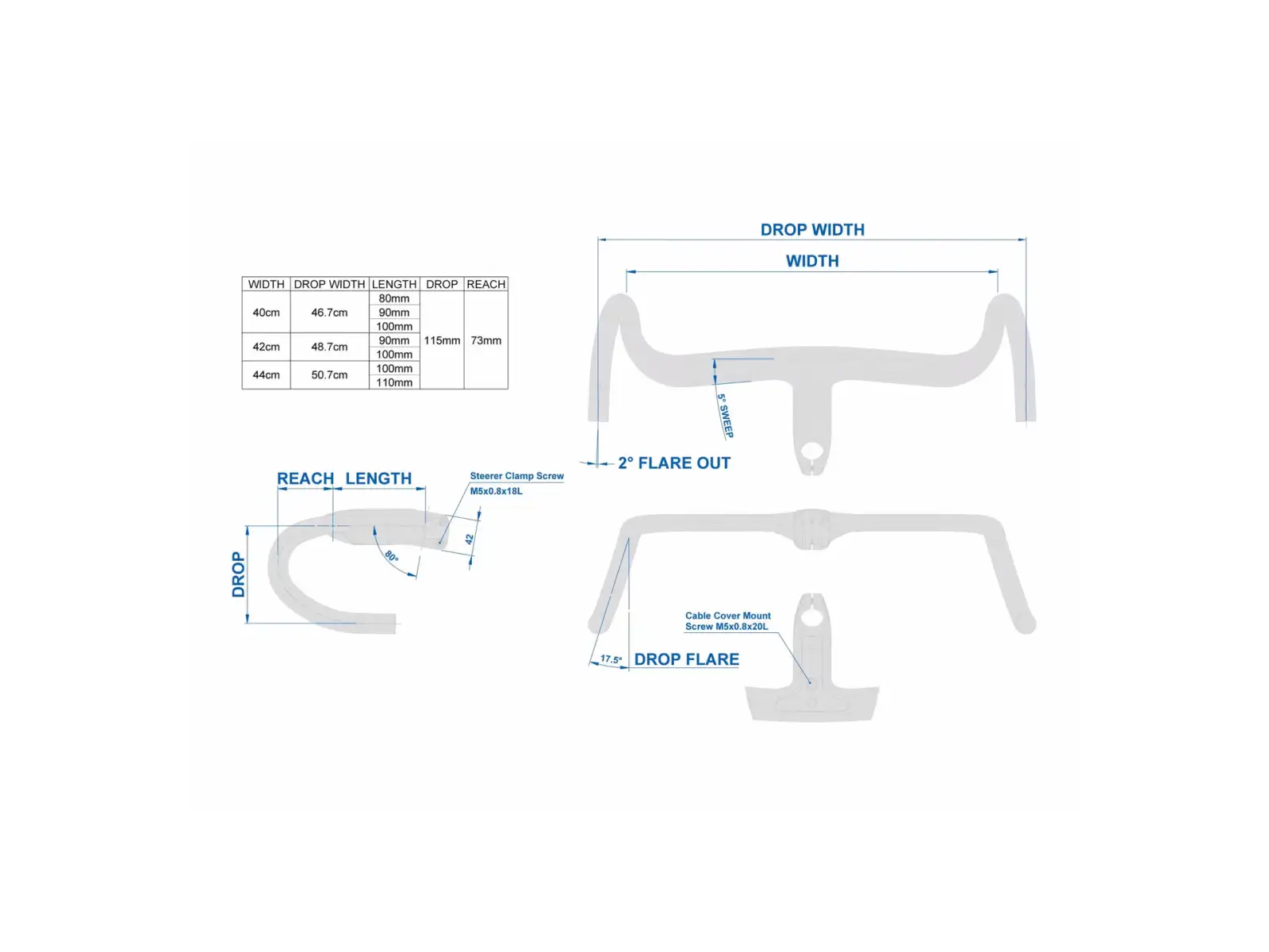 Ritchey handlebars with integration Superlogic Butano Ridge 115x400x80