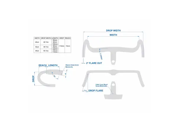 Ritchey handlebars with integration Superlogic Butano Ridge 115x400x80