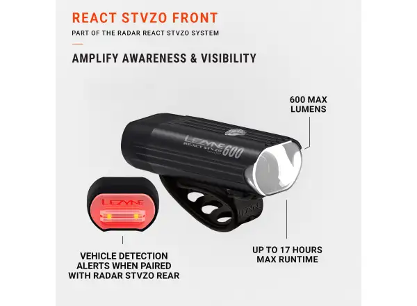Lezyne React StVZO front light Matte Black