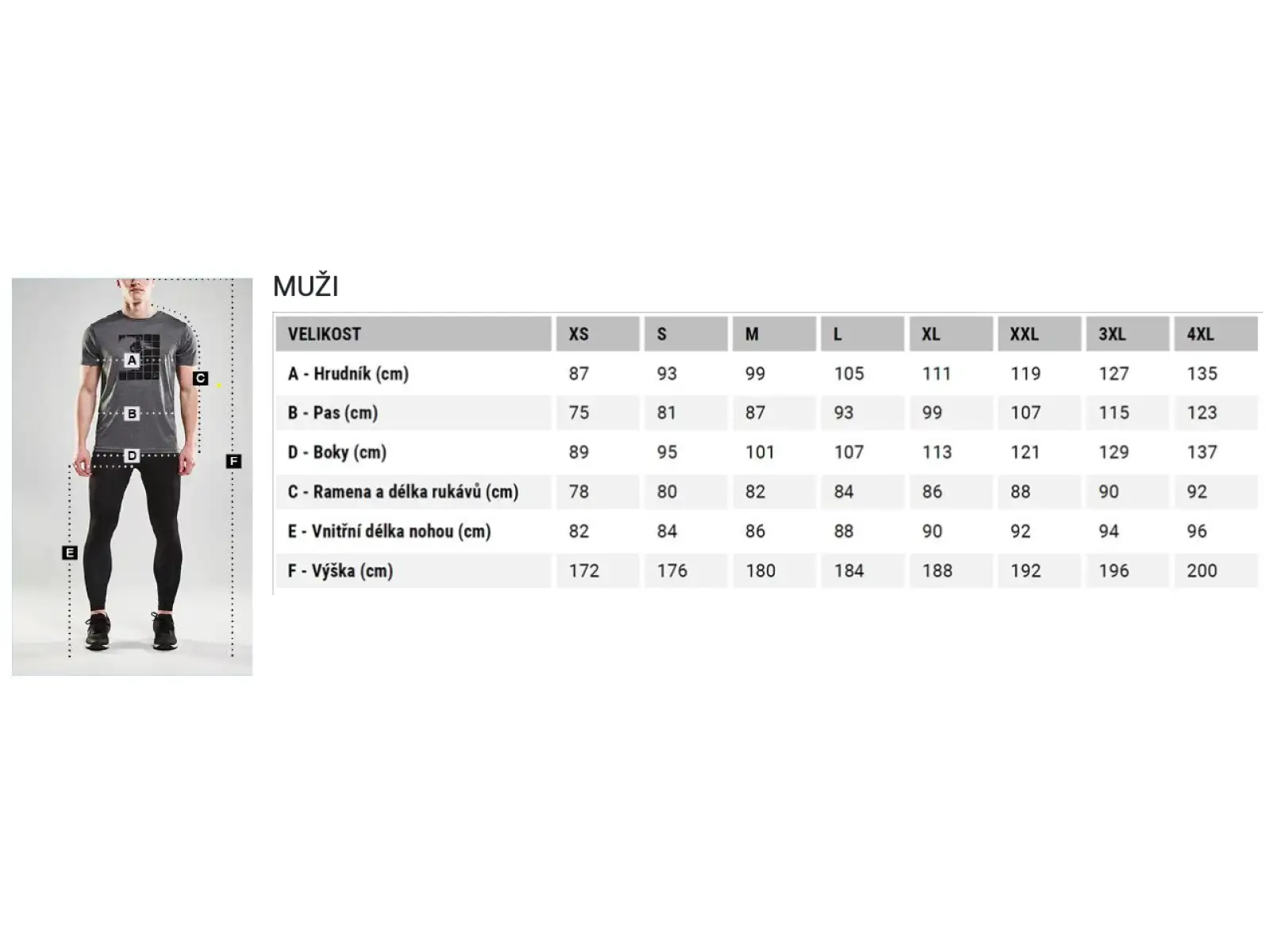 Craft ADV Essence Light Wind men's cycling jacket black