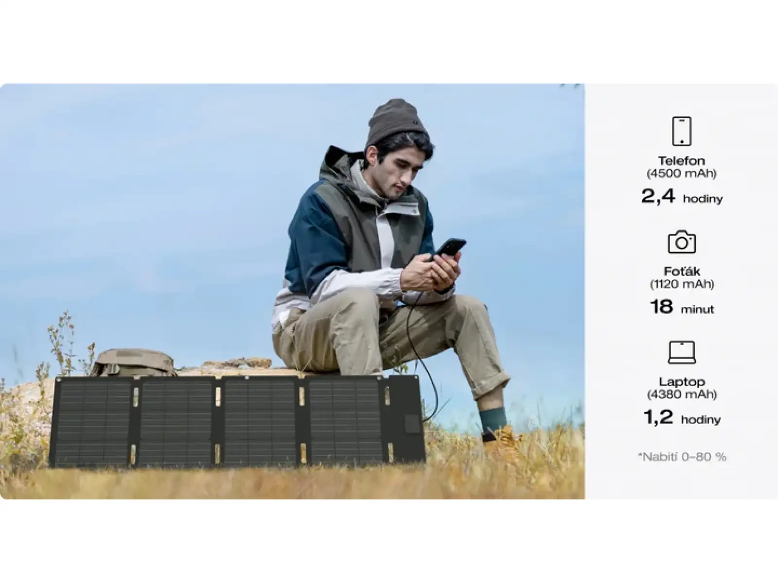 EcoFlow 45W solar panel (Type-C)