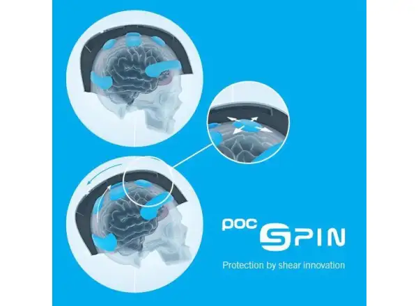 POC Ventral SPIN Helmet Uranium Black Matt