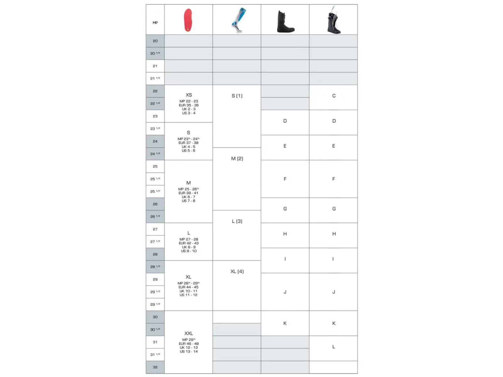 Sidas Cushioning Gel Slim insoles 1 pair