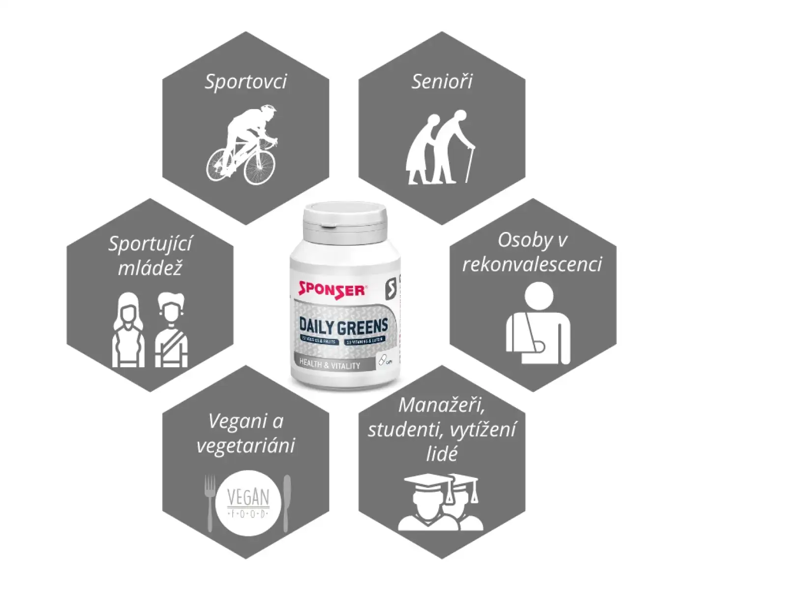 Sponser Daily Greens 90 capsules Supplement from vegetables and fruits with vitamins and minerals