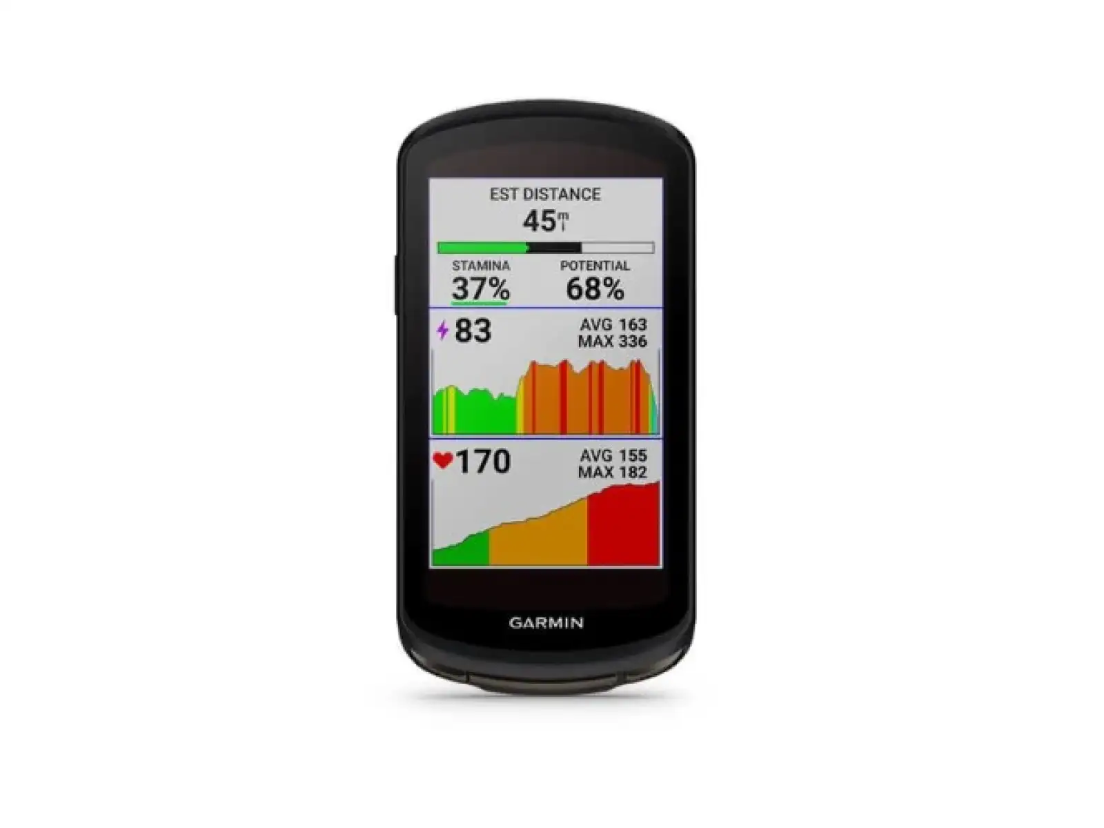 Garmin Edge 1040 Solar GPS navigation