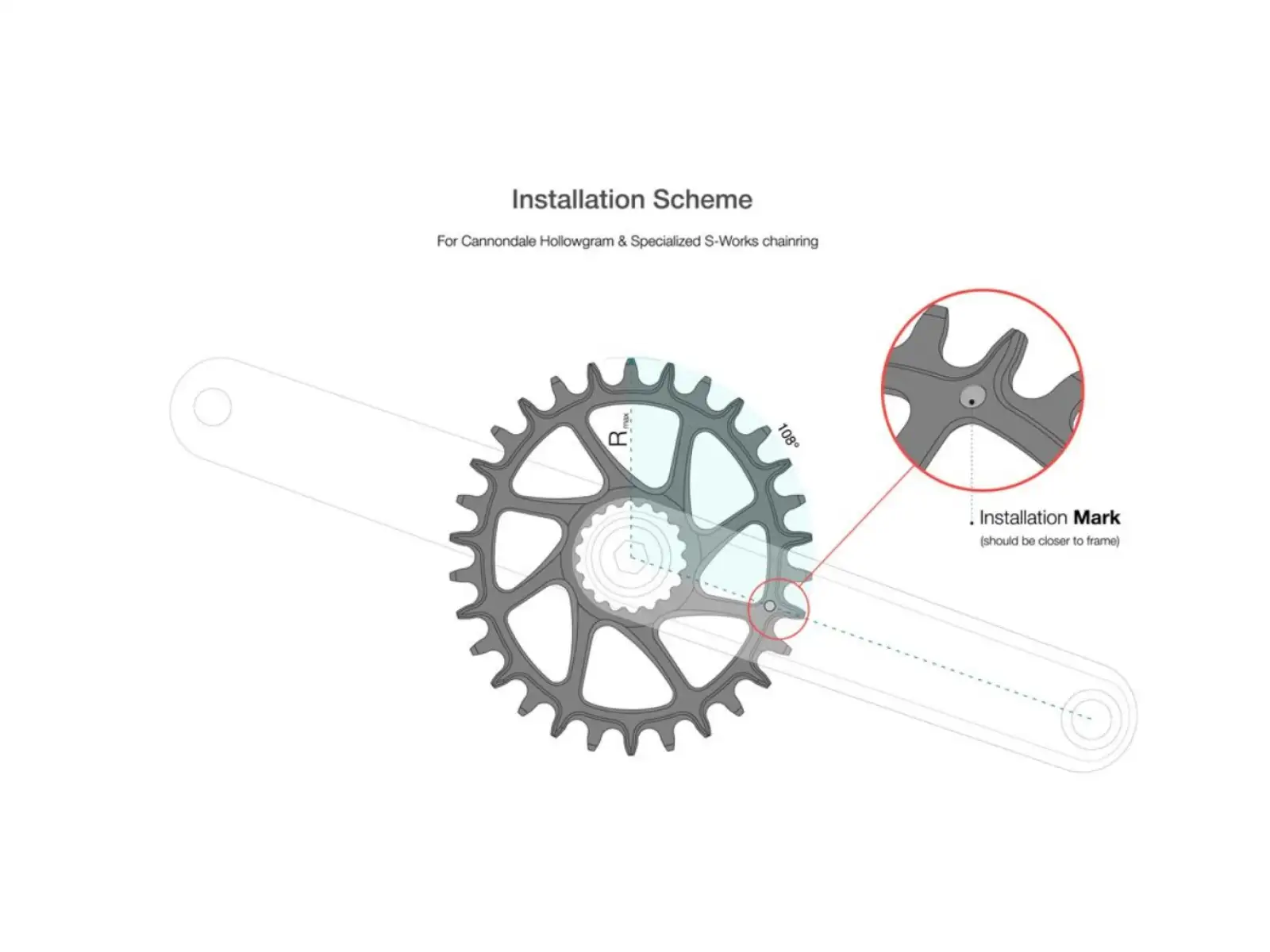 Garbaruk Oval MTB chainring Sram Boost Black 32t