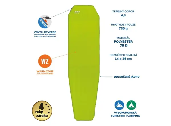 Yate Extrem Lite 3.8 self-inflating mat green/grey
