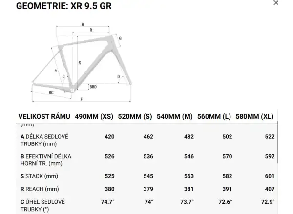Superior XR 9.5 GR gravel bike Matte Green Grey