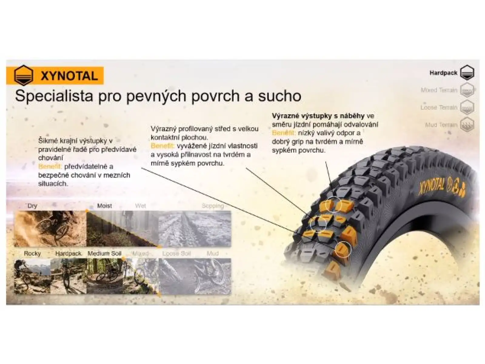 Continental Xynotal Trail Endurance 29x2.40" TLR E-25 MTB tire kevlar black