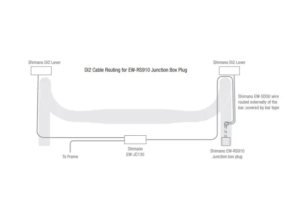 Ritchey Venture Max Comp road handlebars 460 mm