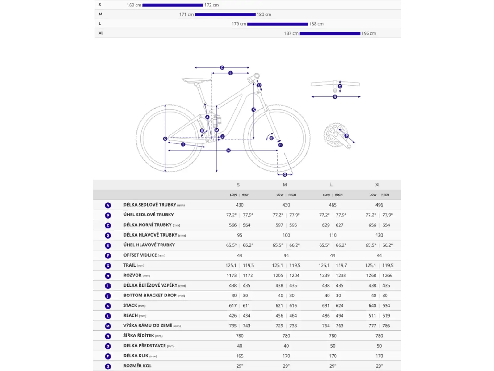 Giant Trance X 29 1 full suspension bike Panther