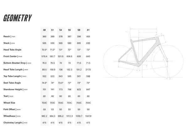 Cervélo Caledonia Rival AXS road bike Nightshift