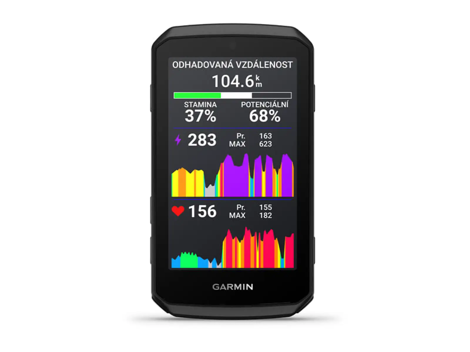 Garmin Edge 1060 bike computer