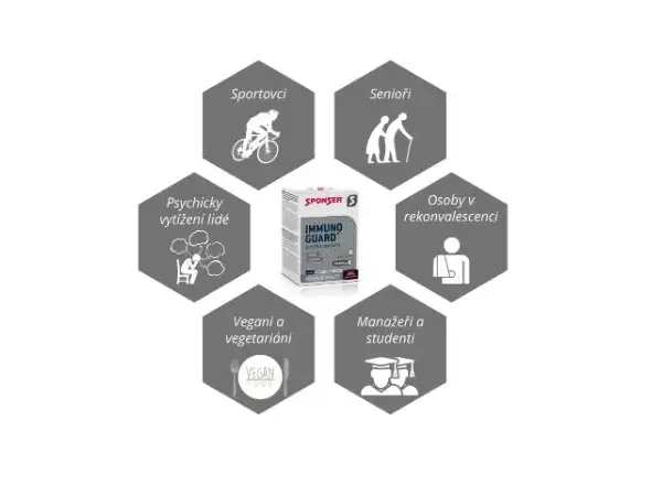 Sponser Immunoguard sachets 10 x 4.1 g