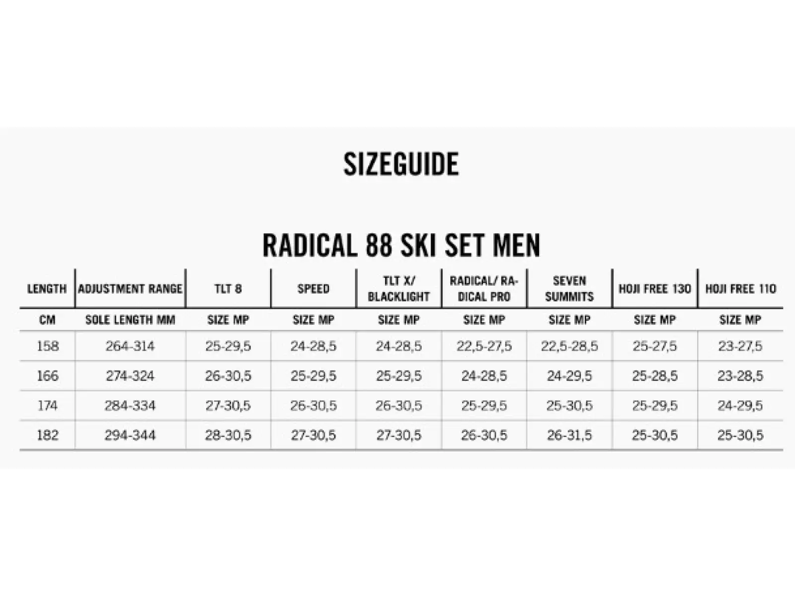 Dynafit Radical 88 ski touring set Moon