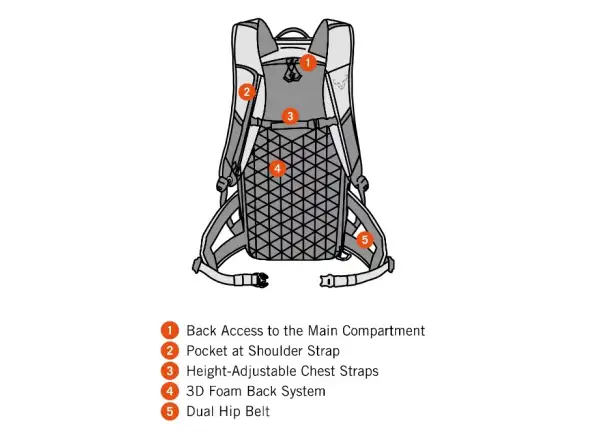 Dynafit Tigard backpack 24 l Atlantic/Black Out