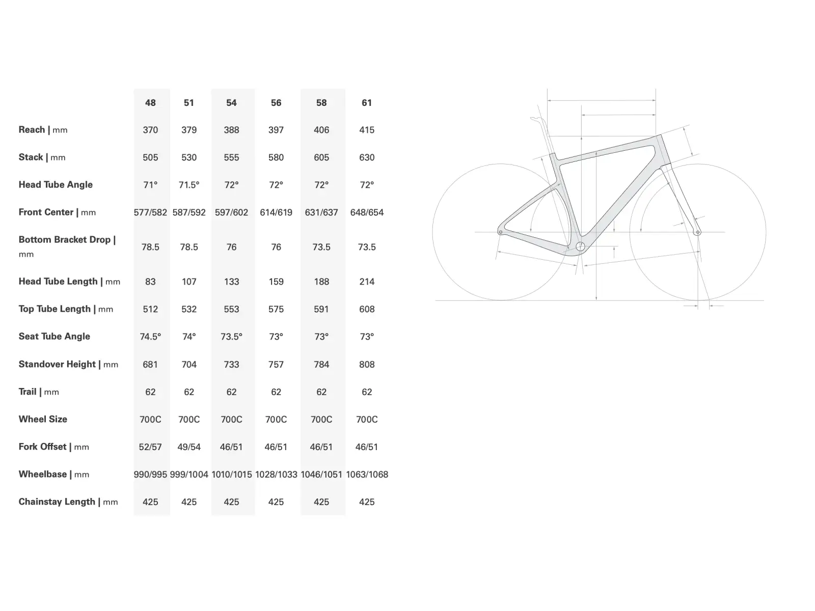 Cervélo Aspero gravel frame set Quarry