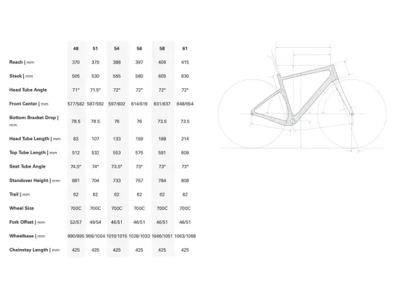 Cervélo Aspero gravel frame set Quarry