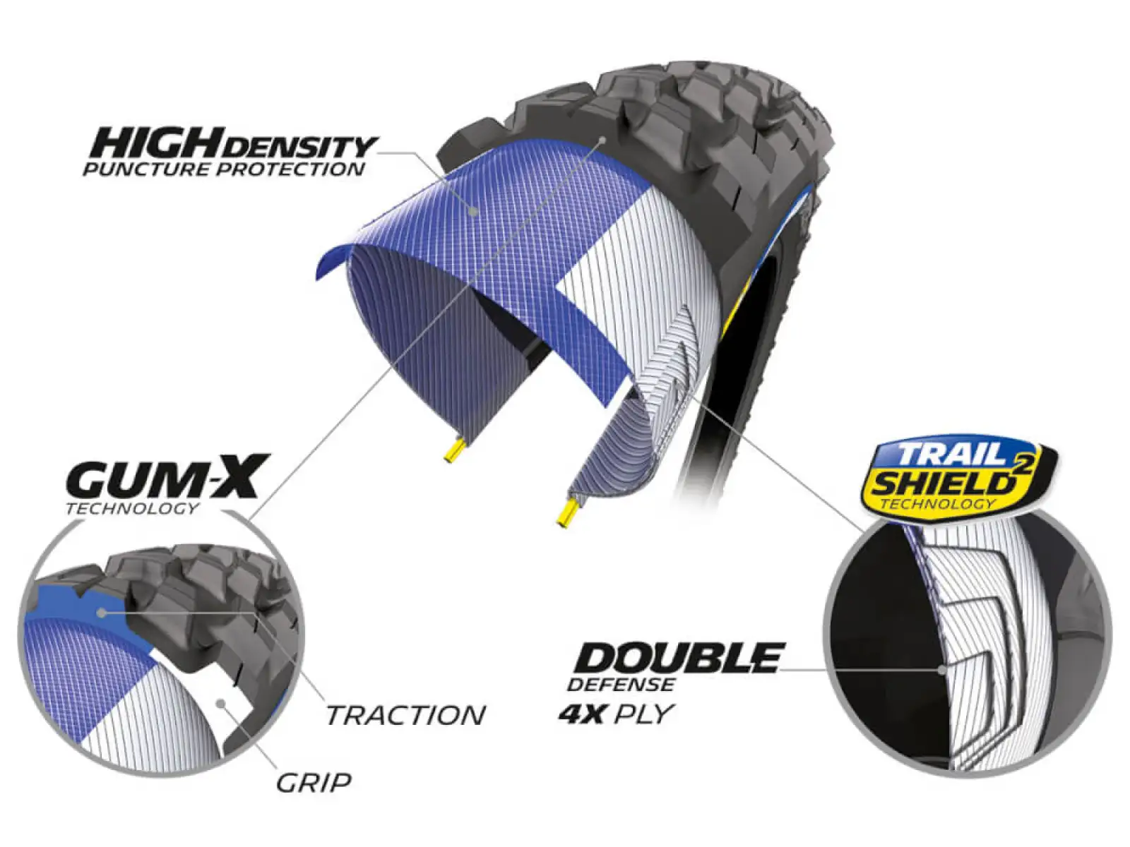 Michelin Force AM2 Competition Line 27.5x2.40" TS TLR MTB tire kevlar