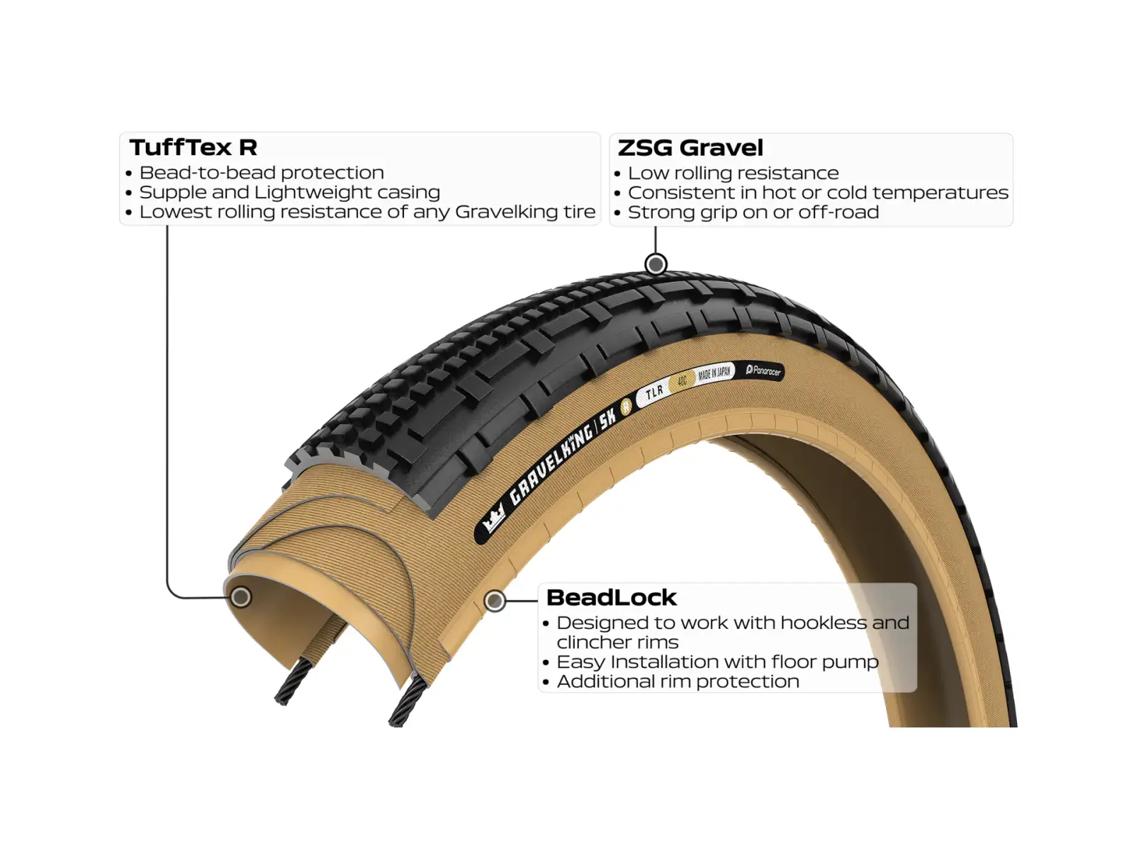 Panaracer GravelKing SK R 28" Gravel Tire Kevlar Black/Amber