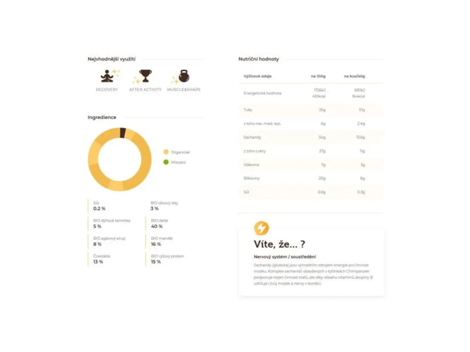 Chimpanzee Bio Protein bar Peanut Butter 45 g