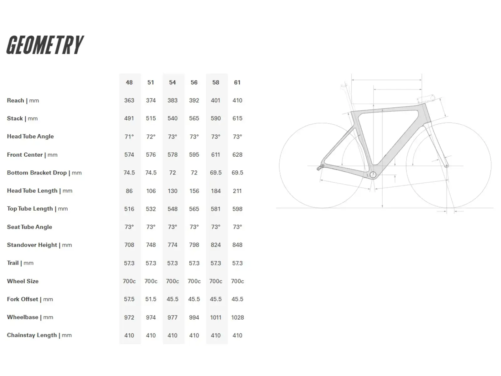 Cervélo Soloist Ultegra Di2 road bike Dried Amaranth