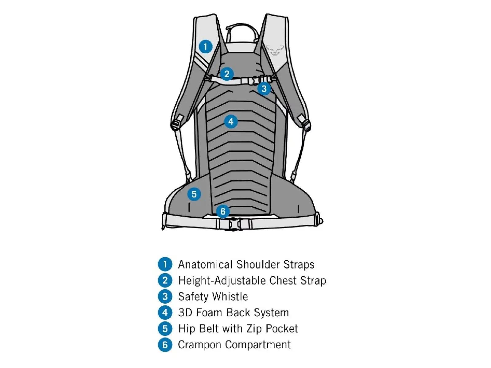 Dynafit Ridge women's ski touring backpack 24 l Overcast/Black Out