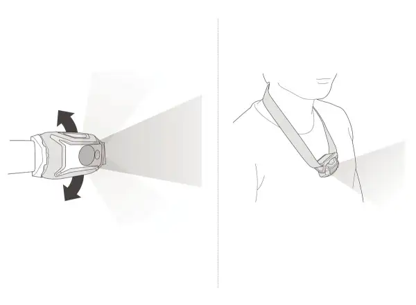 Petzl TIKKINA 2025 headlamp blue