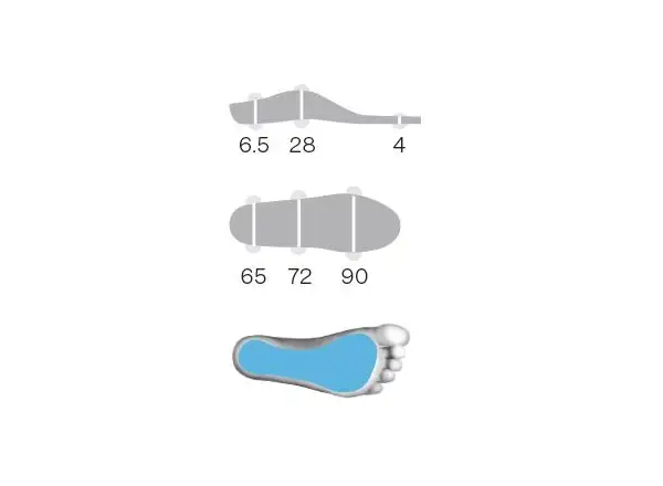 Sidas 3Feet Eco Warm Low insoles