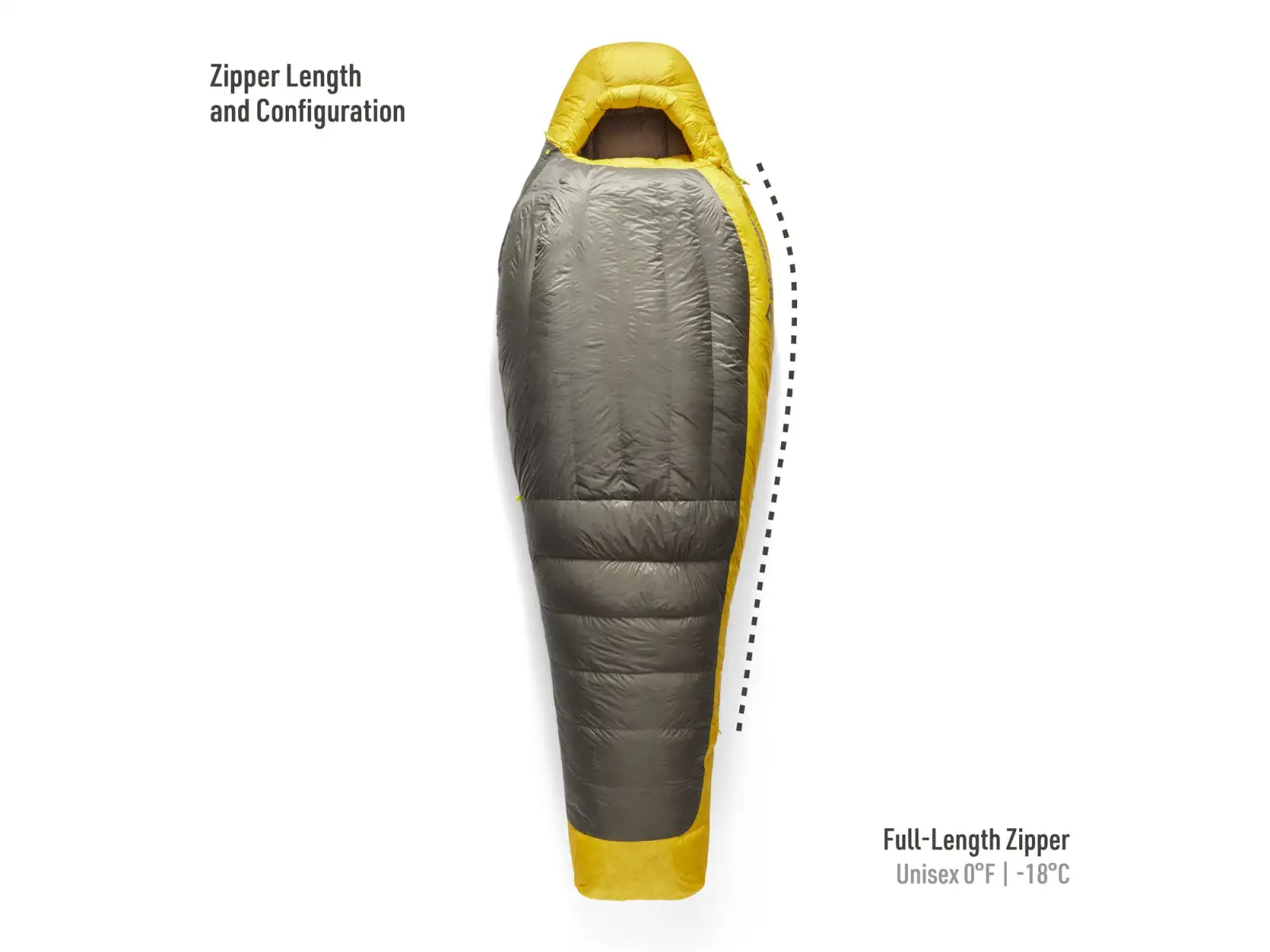 Sea To Summit Spark Down sleeping bag -18C Beluga