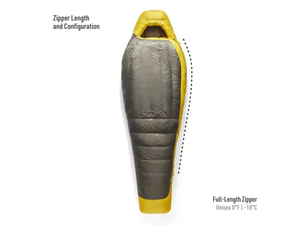 Sea To Summit Spark Down sleeping bag -18C Beluga