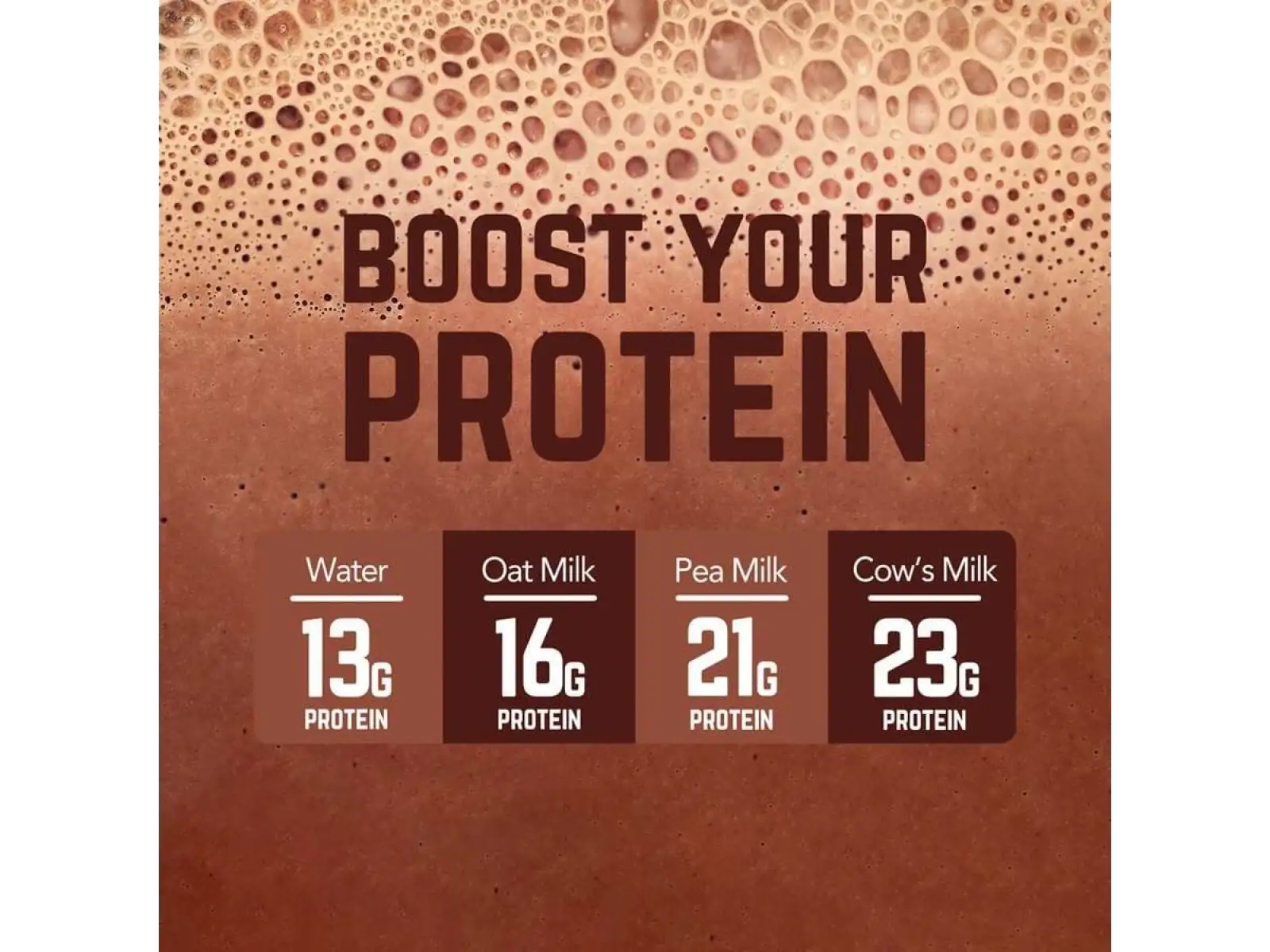 Veloforte Nova Recovery Protein Shake Banana & Cocoa