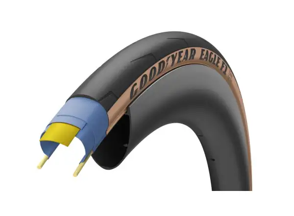 Goodyear Eagle F1 road tire kevlar Transparent