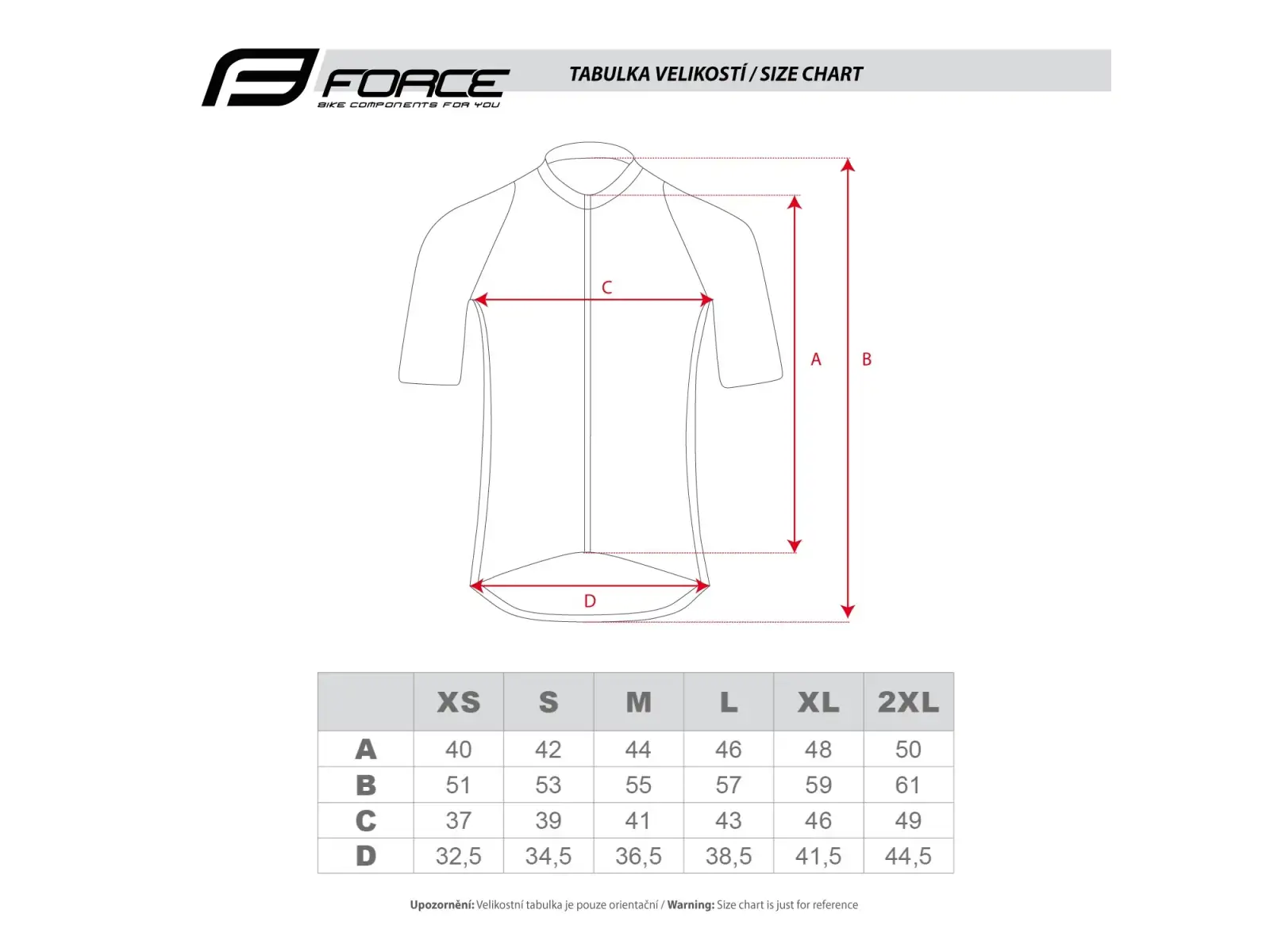 Force Lady Dash jersey short sleeve turquoise
