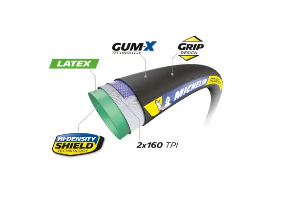 Michelin Power Cup TU Racing Line 25-622 road tubular black