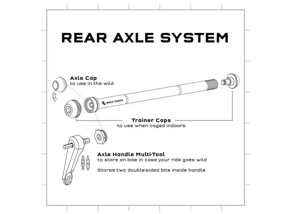 Wolf Tooth Axle Handle Multi-Tool gold
