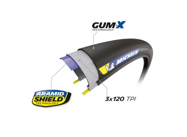 Michelin Power Cup TS Competition Line 23-622 road tire Kevlar black