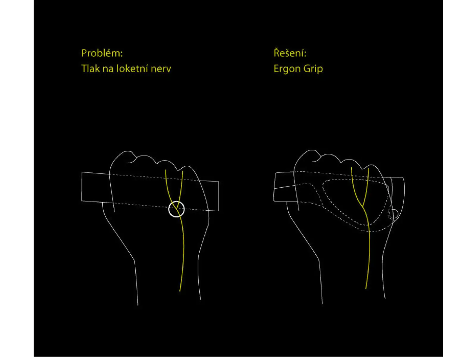 Ergon GP5 BioKork ergonomic grips with bar ends