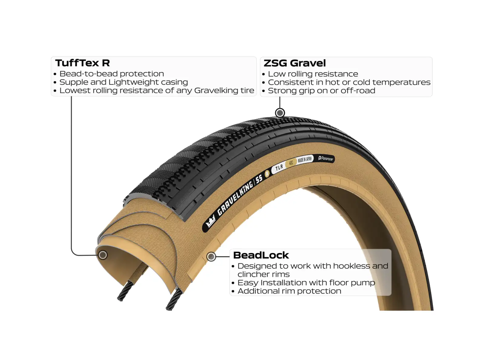 Panaracer Gravelking SS R 28" Gravel Tire Kevlar Black/Amber