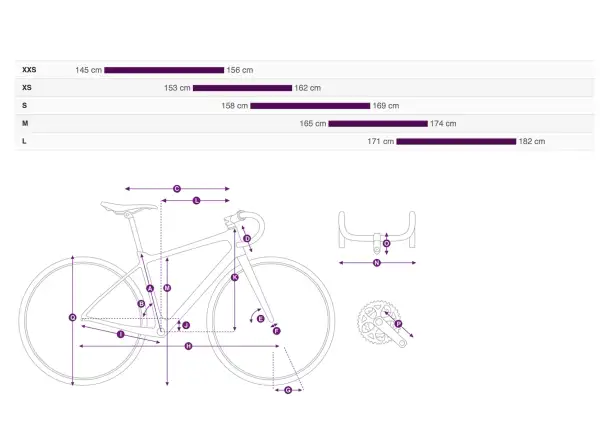 Liv Avail Advanced 2 road bike Prismatic Haze