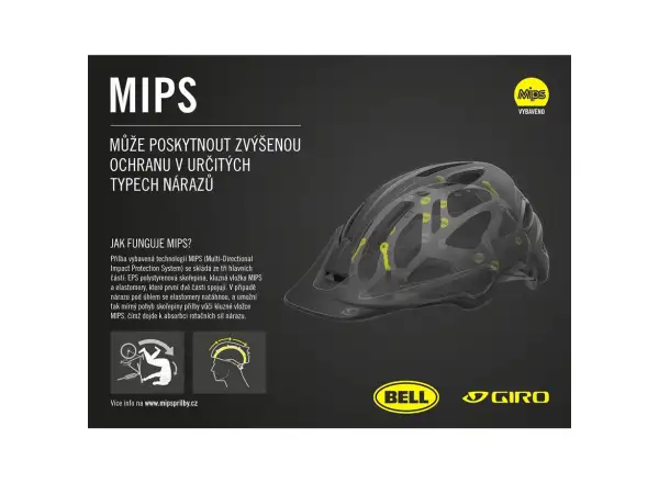 Giro Register II MIPS XL helmet Mat Black