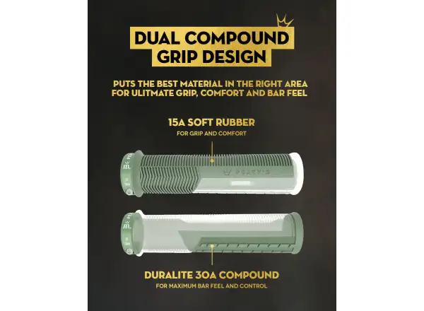 Peatys Monarch Pro Knurl Thick grips Sage