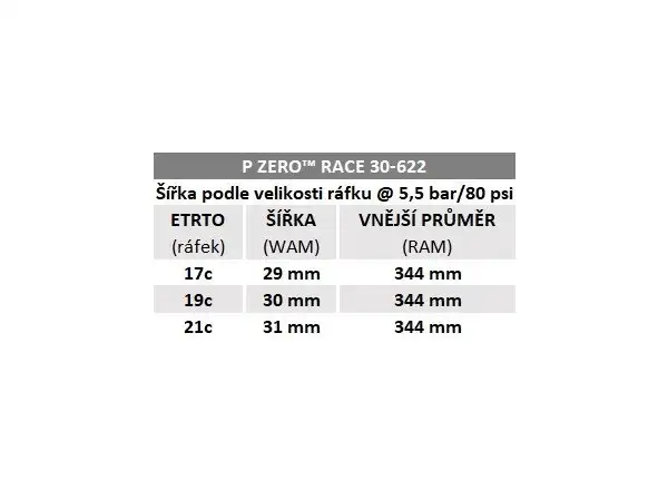 Pirelli P Zero™ Race 28" road tire kevlar black