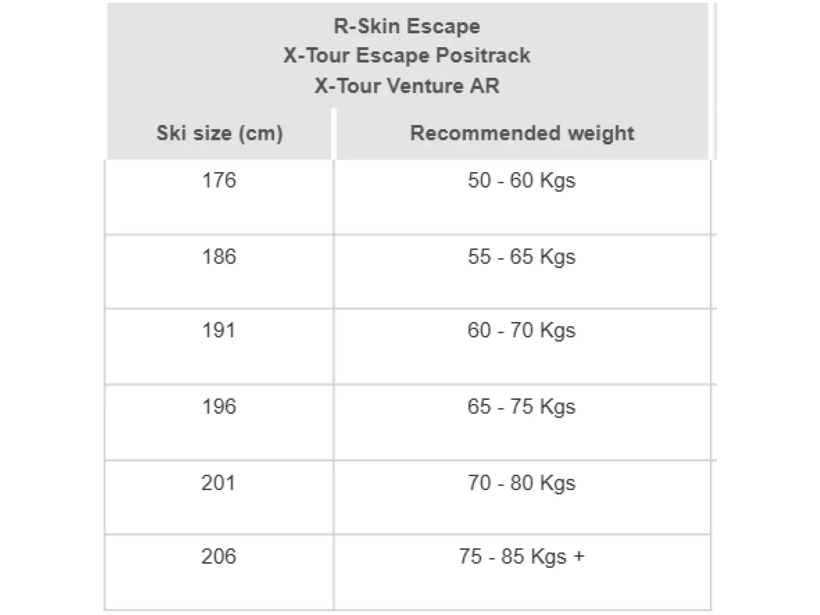 Rossignol X-Tour Venture Waxless skis + Tour Step-In XC set