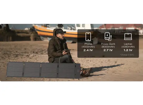 EcoFlow 60W solar panel (Type-C)